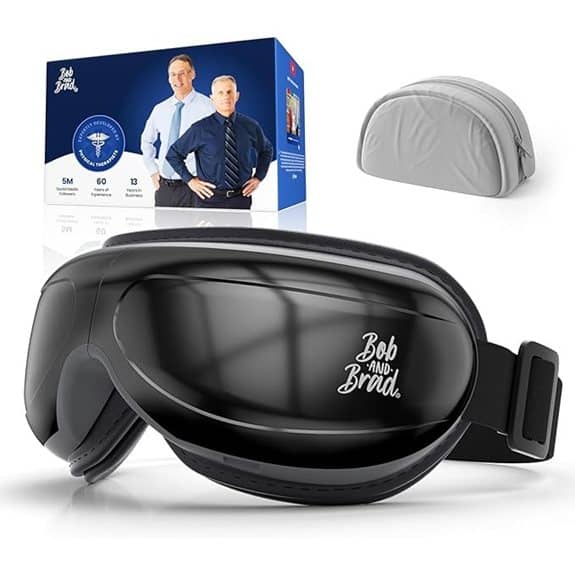 Bob and Brad Eye Massager with Heat