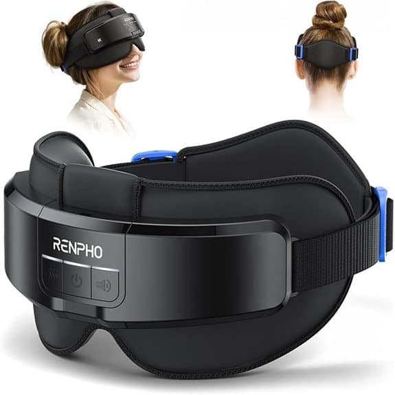 RENPHO Eyeris Head & Eye Massager
